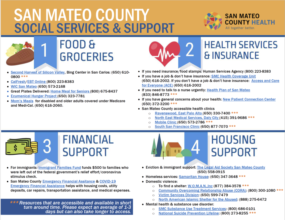 Family Resources from San Mateo County
