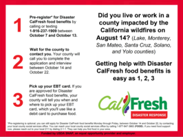 Are You Eligible for Disaster CalFresh Food Benefits?